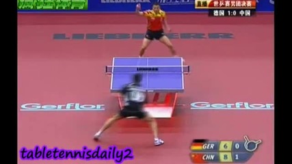 Wttc 2010 - Ma Lin vs Dimitrij Ovtcharov