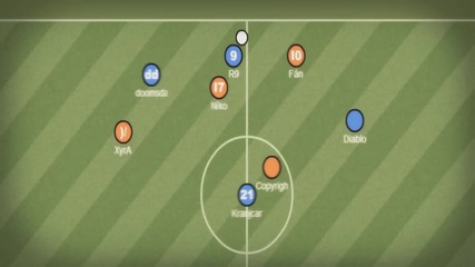 Haxball: Pro Gameplay 2