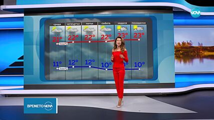 Прогноза за времето (17.09.2024 - обедна емисия)