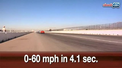 2010 Chevrolet Camaro Ss Supercharged Test :)