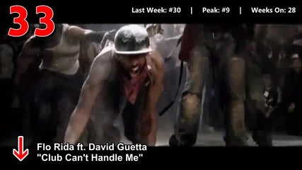 New! Billboard Hot 100 - Top 50 singles (22.01.2011) H D
