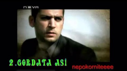 класация топ 3 - интра на турски сериали 