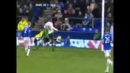 Tottenham Hotspur 2009 - 10