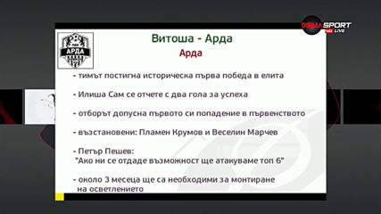 Витоша ще търси първи успех в efbet Лига срещу Арда