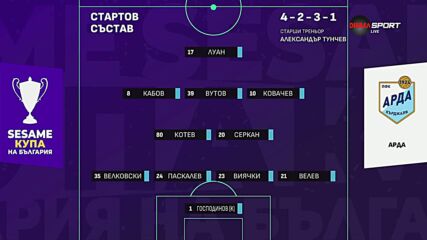 Локомотив Пловдив - Арда /състави/