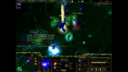 Dota Highlights