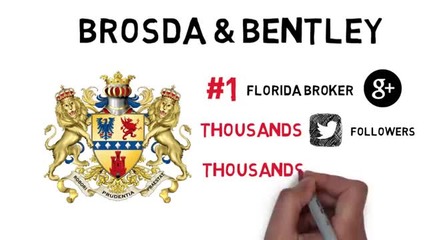 Brosda & Bentley Real Estate: Effective Marketing to Sell Your Property Fast