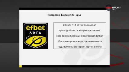 Героите на кръга (05.04.2024)