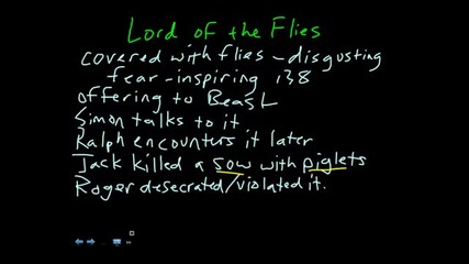 Lord of the Flies_ Pig's Head as Symbol, pt. 2