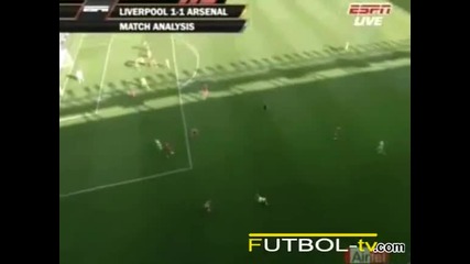 Liverpool vs Arsenal 1:1