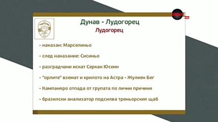 Преди Дунав - Лудогорец