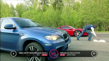 Ferrari 458 Italia vs Bmw X6m Pp-performance vs Audi Rs6 Evotech and Bmw X6m Evotech