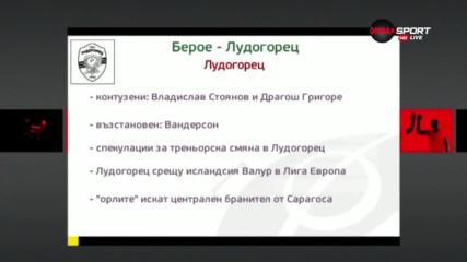 Преди Берое - Лудогорец