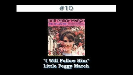 Top 20 - Хитове От 1963