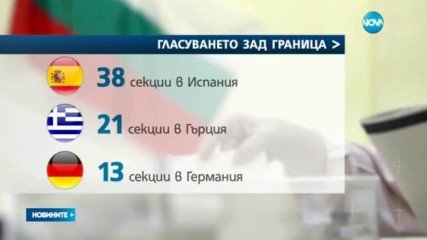 Българите ще гласуват в 70 държави по света - обедна емисия