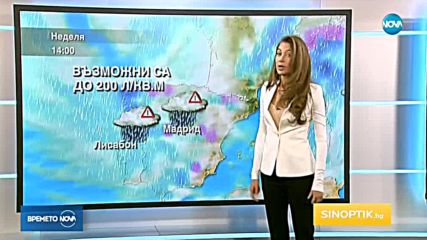 Прогноза за времето (09.03.2018 - централна)
