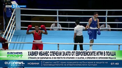 Спортни новини, 03.07.2023 - сутрешна емисия
