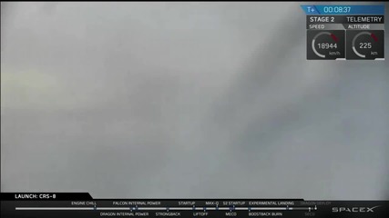 Успешно приземяване на ракетата носител за многократна употреба на Spacex. Поздравления ! 09.04.2016