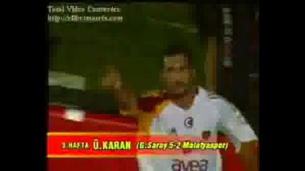 Umit Karan Ucan Kafa