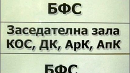 Председателят на ДК: От Лудогорец имаме само твърдения без никакви факти