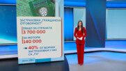 Новините на NOVA | Късна емисия | 5 май 2026