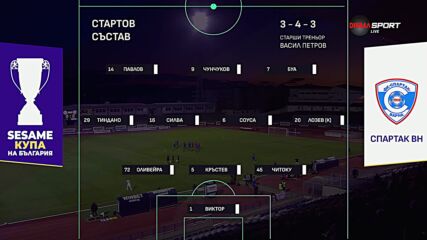 Етър - Спартак Варна /състави/