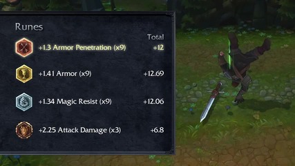 Garen Champion Spotlight