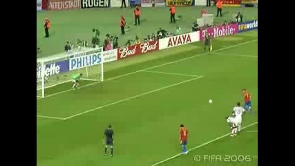 Fernando Torres two Goals World Cup
