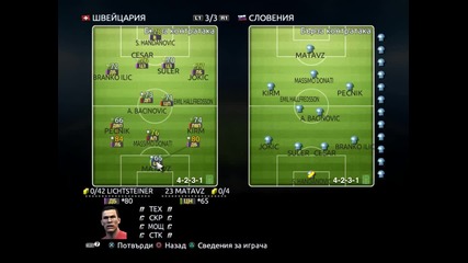 Pes Bul Mod 7 (temporise-турнир)
