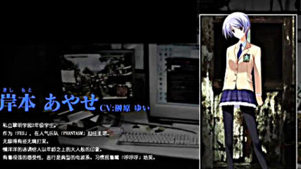 Chaos head Ed Full