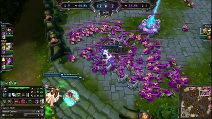 Lol- Minions are Op!