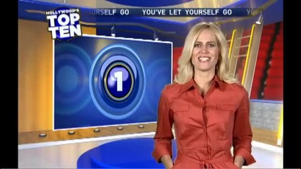 Top 10 Youve Let Yourself Go Movies and Roles 