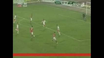 Цска 1:0 Литекс