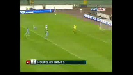 Eurosport Bonus