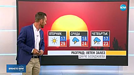 Прогноза за времето (03.08.18 - обедна емисия)