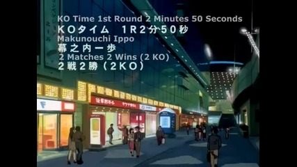 Hajime no Ippo Episode 12 [eng sub]