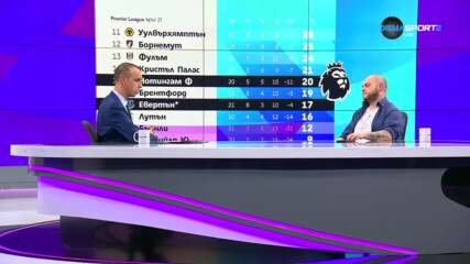 Премиър лийг токшоу - Застрашените Нотингам и Евертън