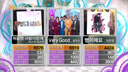 131012 Today's winner - Busker Busker @ Music Core
