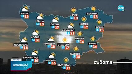 Прогноза за времето (19.02.2022 - обедна емисия)