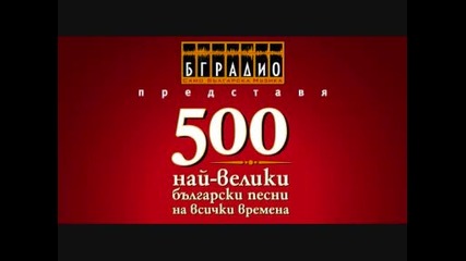 Остава - Поля от слънчогледи