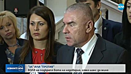 ВОЛЯ не подкрепи вота на недоверие