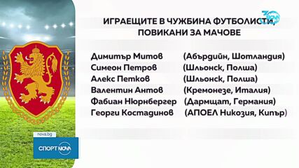 Спортни новини (19.08.2024 - централна емисия)