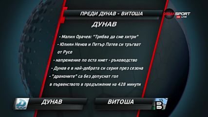 Преди Дунав - Витоша