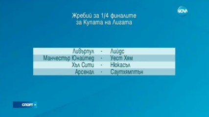 Спортни новини (27.10.2016 - централна)