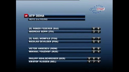 07.01 Надал, Федерер и Мъри с нови победи в Доха 