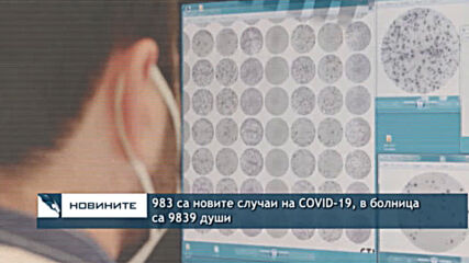 983 са новите случаи на COVID-19, в болница са 9839 души