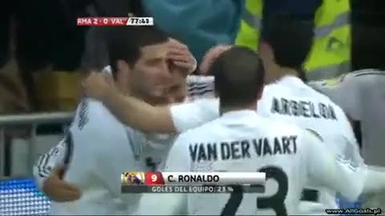 Реал Мадрид 2:0 Валенсия - Роналдо ( Краен резултат 2:0 ) ! 