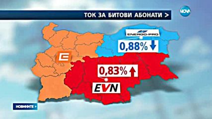 Новините на Нова (30.06.2016 - централна)