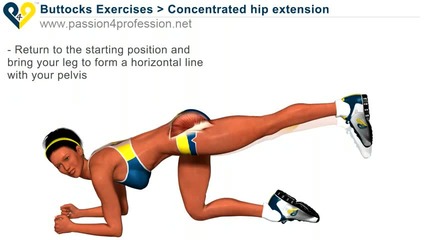 Упражнение за дупе в домашни условия - Concentrated hip extension 