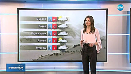 Прогноза за времето (21.03.2019 - обедна емисия)